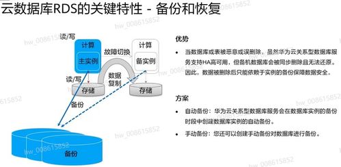 華為微認(rèn)證 華為云數(shù)據(jù)庫(kù)服務(wù)實(shí)踐——數(shù)據(jù)處理服務(wù)穩(wěn)過(guò)指南與核心筆記