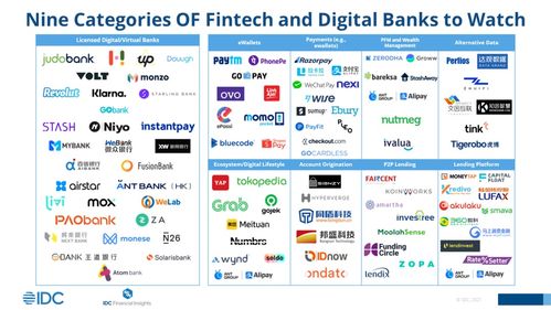 追一科技榮登IDC 2021年度報(bào)告，領(lǐng)航中國(guó)、歐洲及亞太金融科技新浪潮